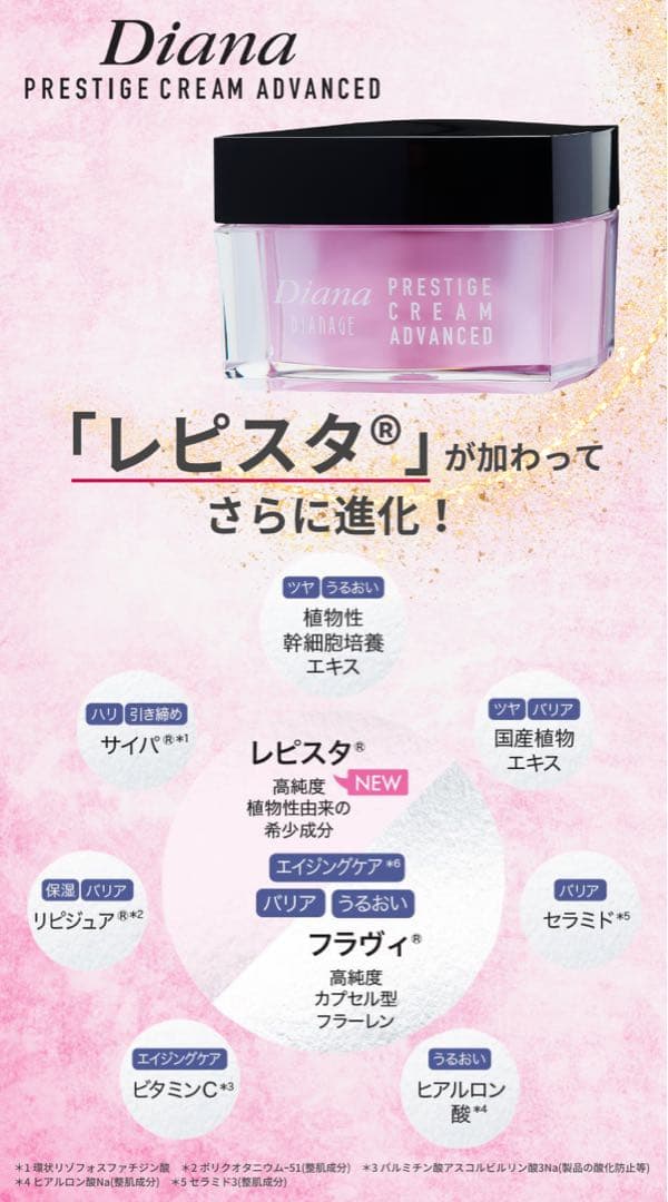 新品未開封　ダイアナDiana プレステージクリーム　アドバンスト50g 化粧品