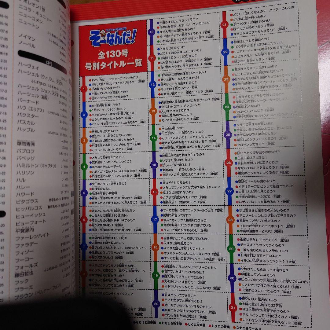 貴重！！週刊そーなんだ！デアゴスティーニ科学まんが学習まんがサバイバルシリーズ