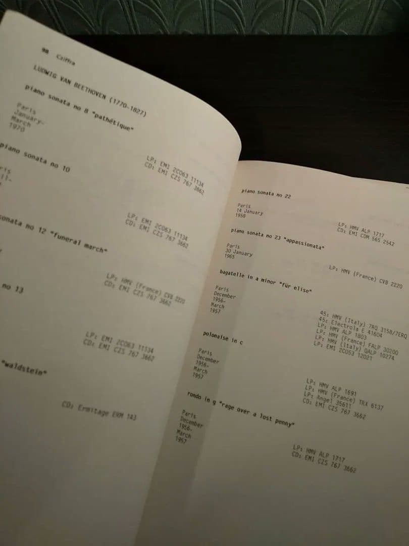 洋書「鍵盤楽器界の巨匠たち」「続・鍵盤楽器界の巨匠たち」編集= ジョン・ハント