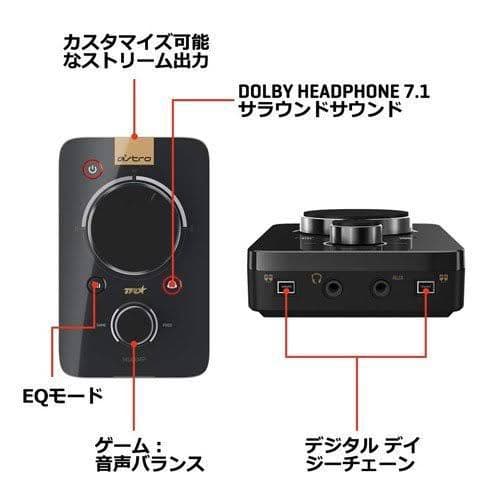 ミックスアンプ