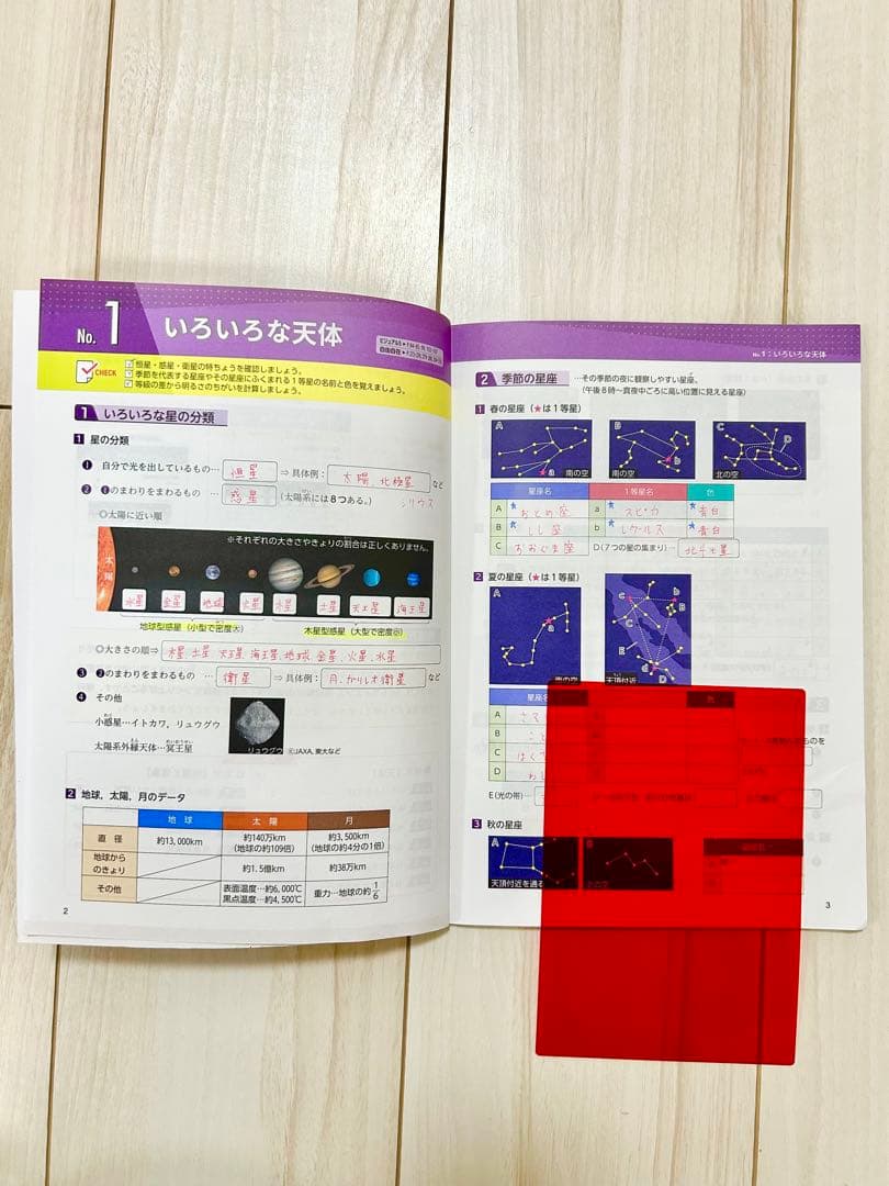 浜学園 理科 5年 6年 マスターコース ★日能研関西生にもおすすめ★2024年