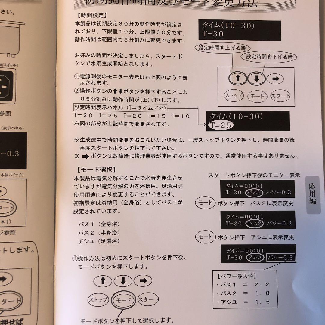 リタハート 水素発生 美容器