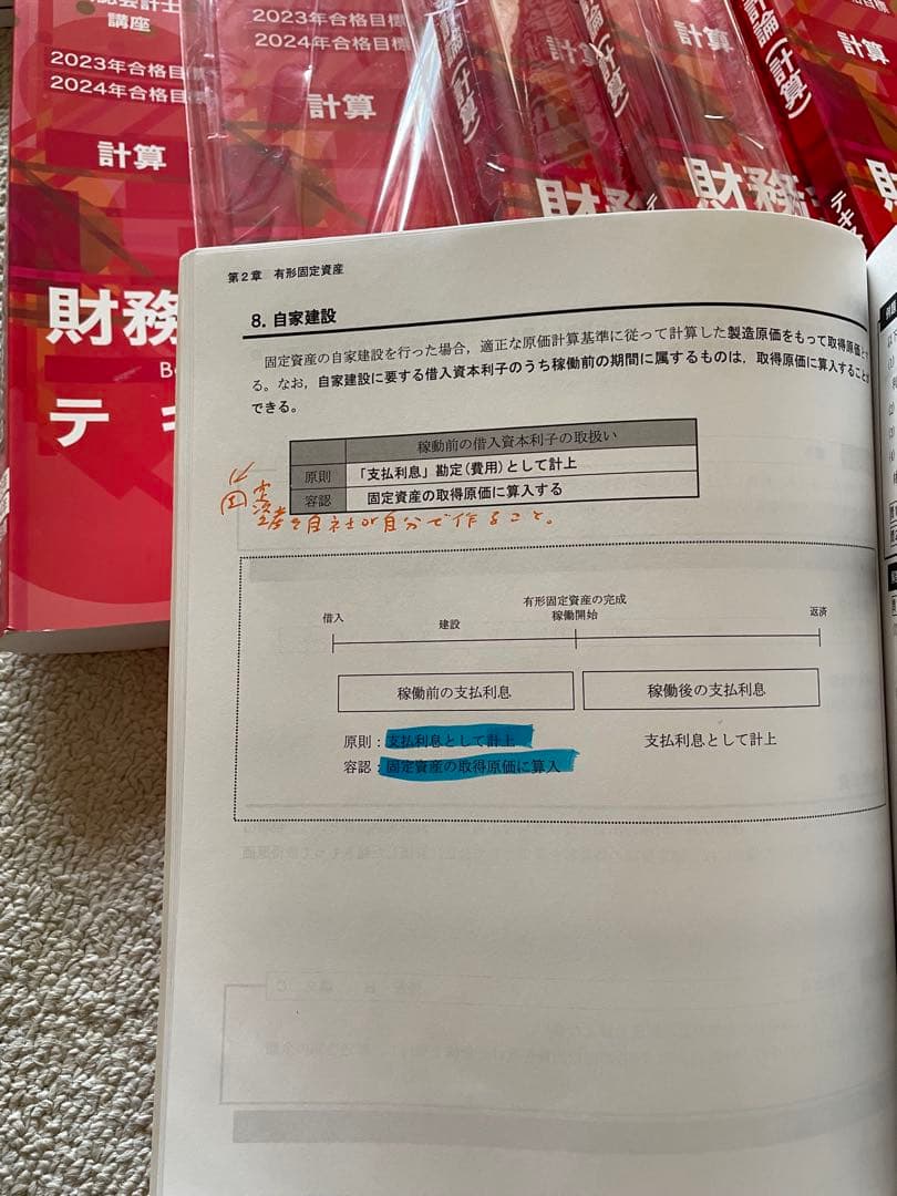 CPA会計学院 公認会計士　短答式試験用テキストフルセット39冊