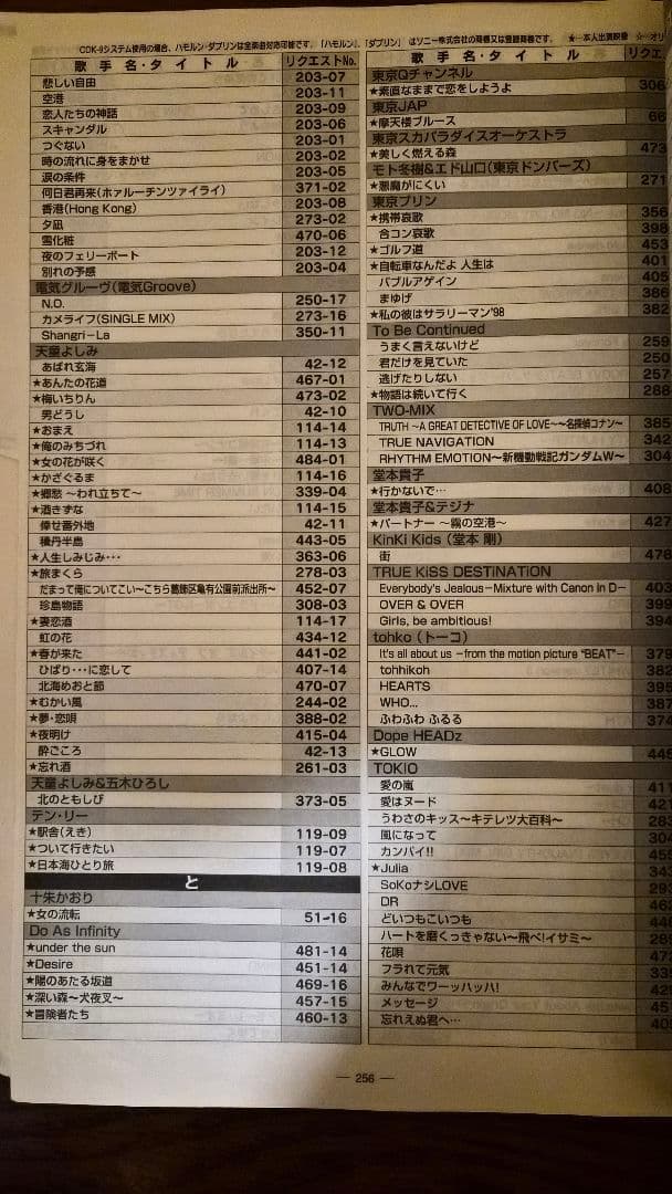 カラオケ 第一興商 ビデオCD 1～450セットビデオ動画CD 歌手本人多数出演