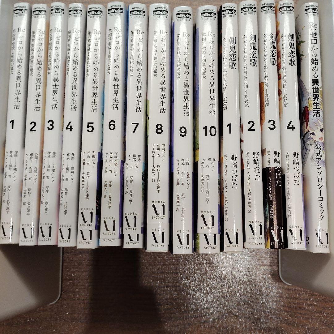 Re:ゼロから始める異世界生活セット