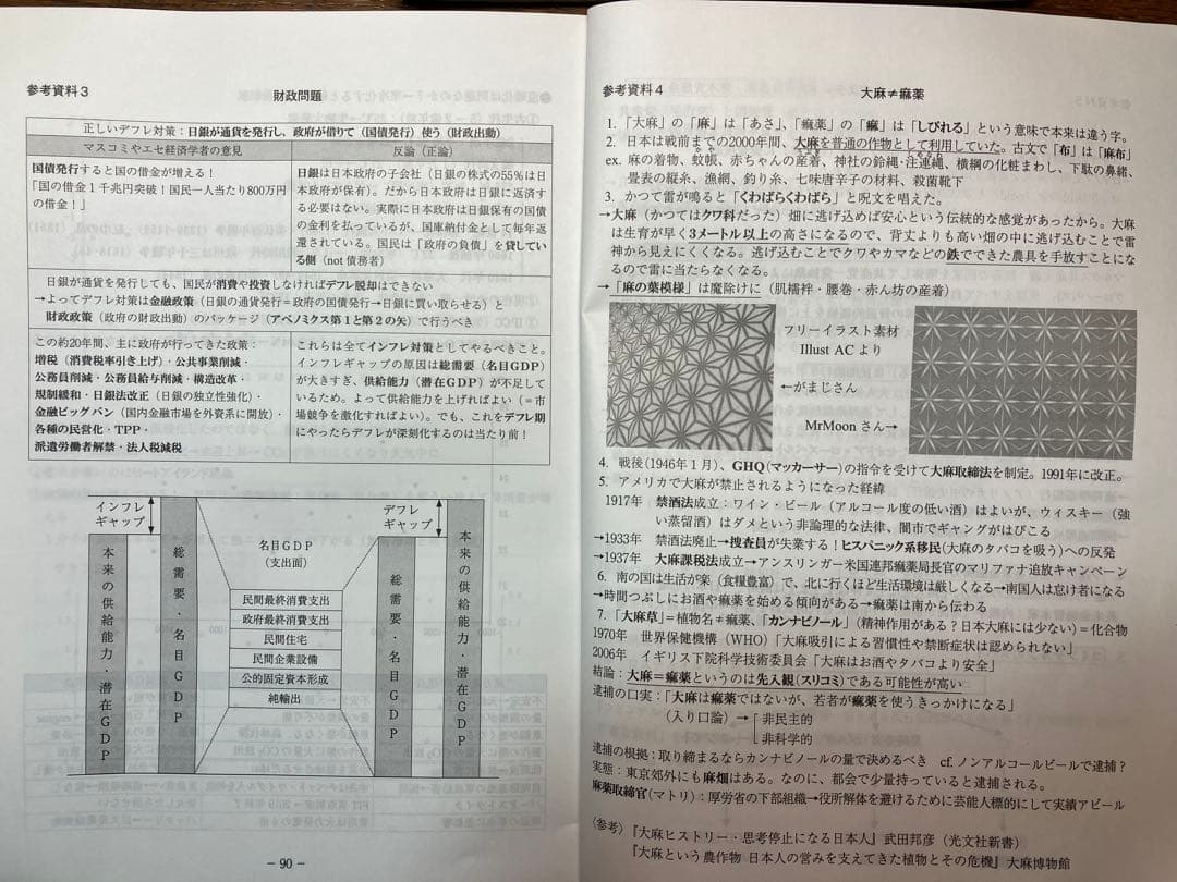 ⬛︎代ゼミ小倉弘24直前英作文総集編＋体系英作文②上級英作和文英訳テーマ別自由英作