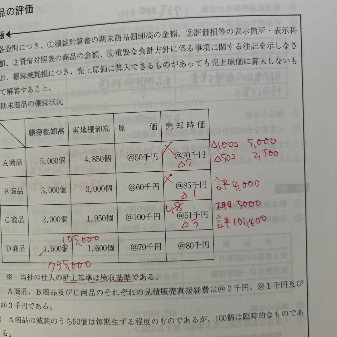 2024年 財務諸表論 一式
