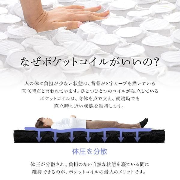 ポケットコイルマットレス(ダブル)