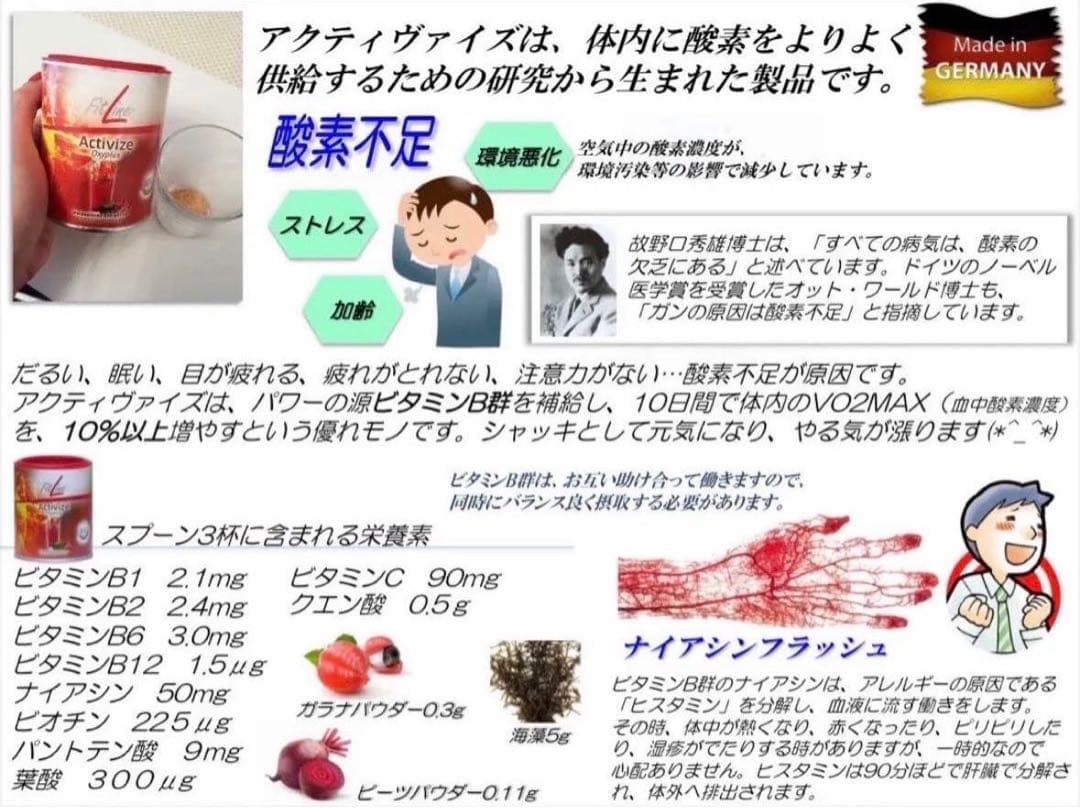 PM アクティヴァイズ フィットライン　 4缶セット