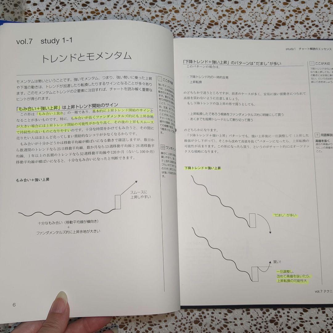 ファイナンシャルアカデミー　株式投資の学校　テキスト10冊セット バインダー付き