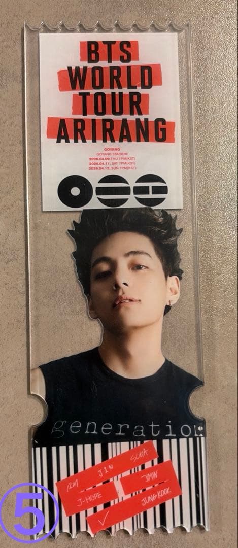 グテ、テテ、グクアクリルチケット