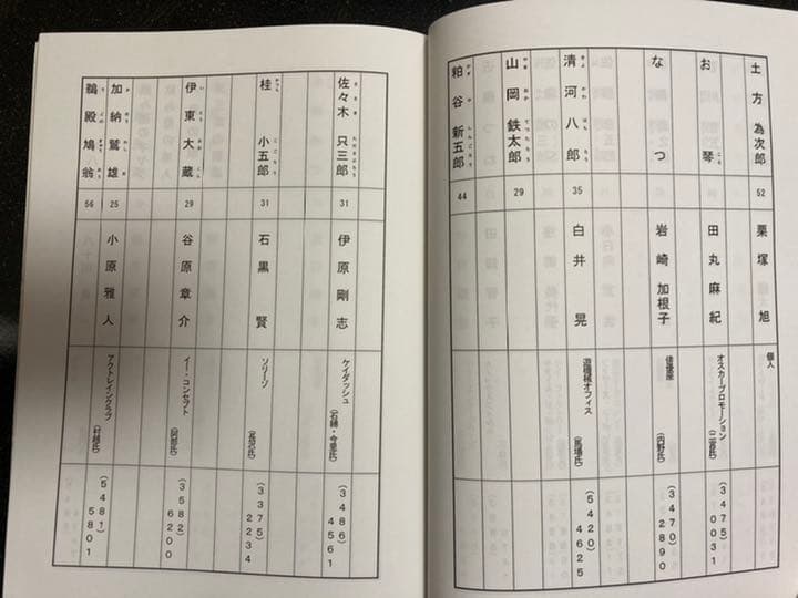 大河ドラマ●新選組!● 第9話 台本 三谷幸喜 香取慎吾 山本耕史 藤原竜也