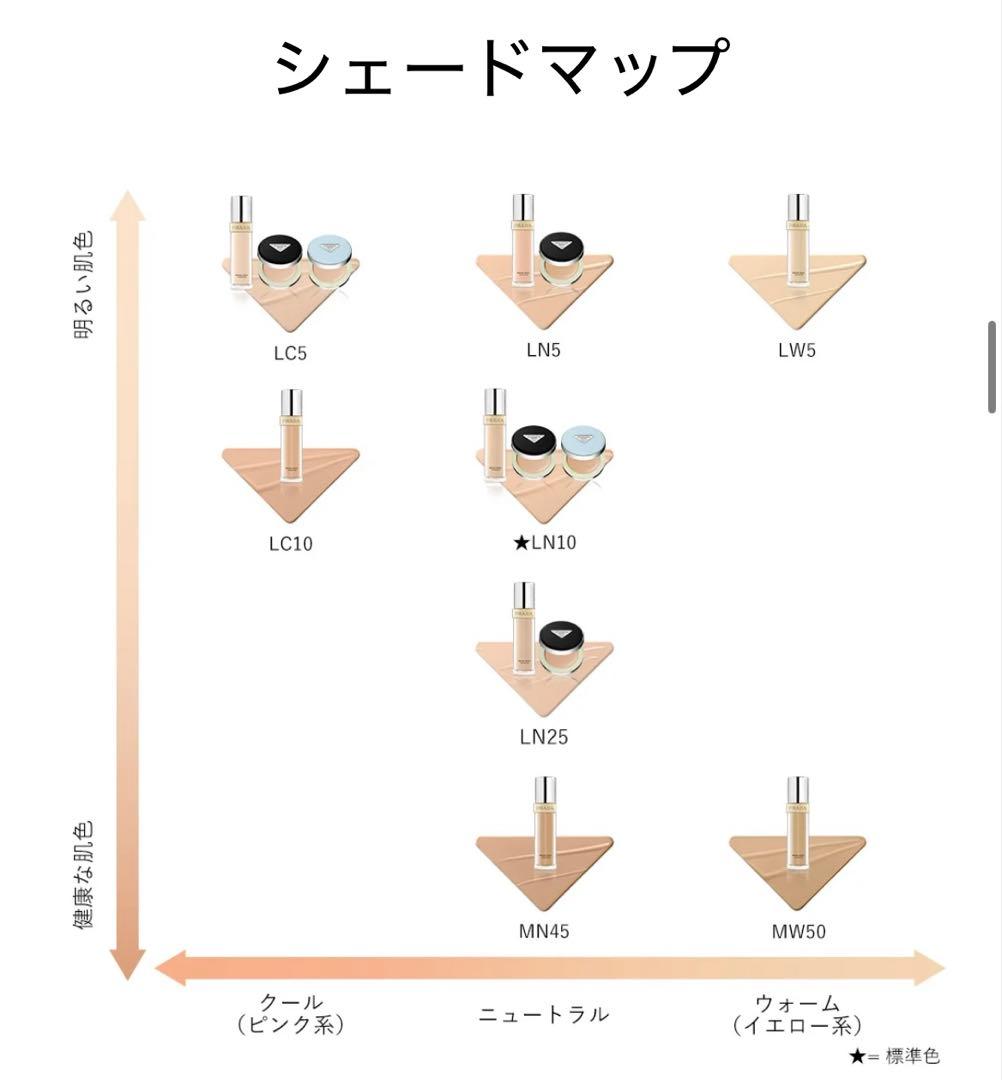 限定パッケージ プラダ メッシュクッション LC5