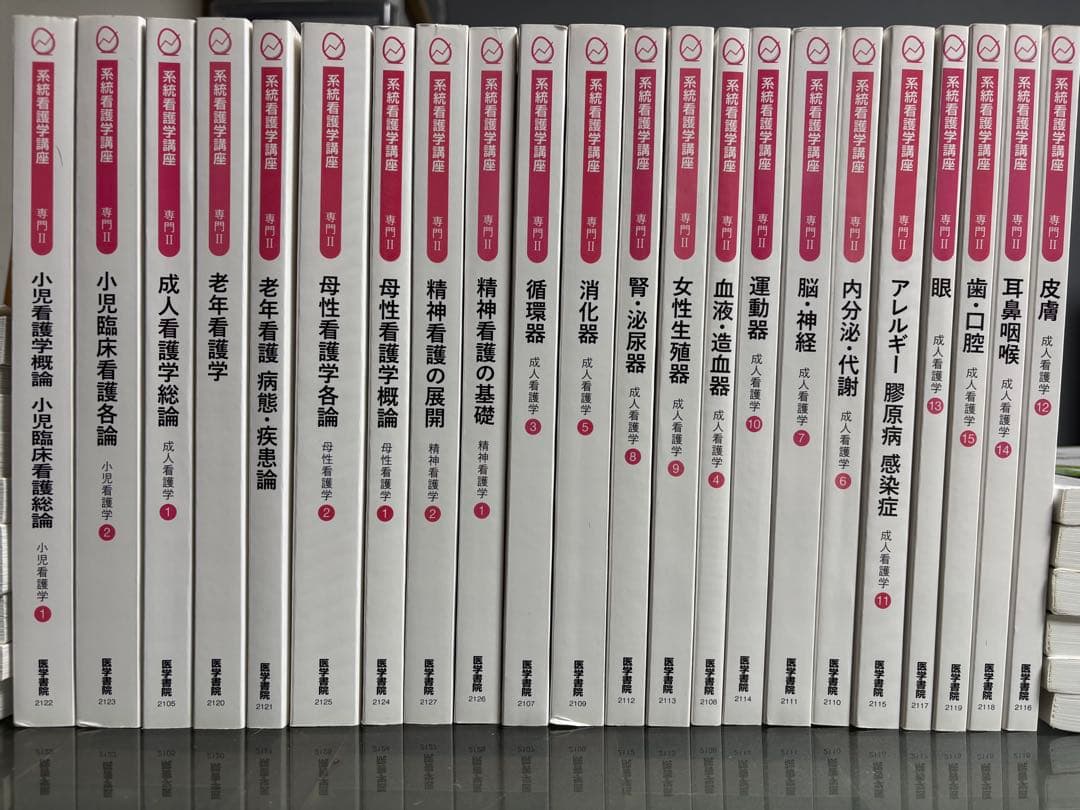 系統看護学講座 セット
