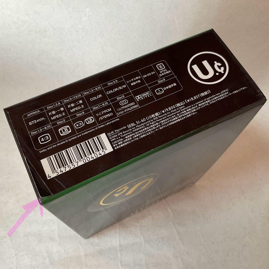 ユニコーン／UNICORN THE BOX Wonderful Days DVD