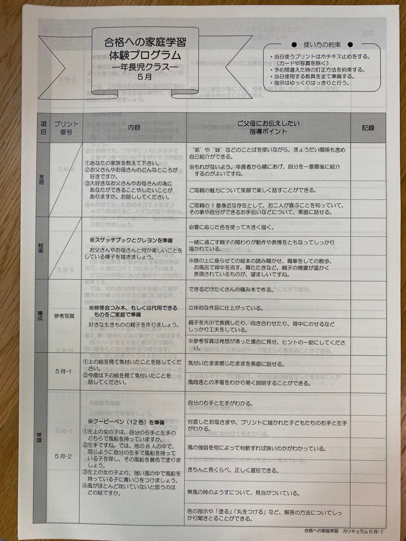 伸芽会　問題集　家庭学習 教材(新年長12月〜年長5月)