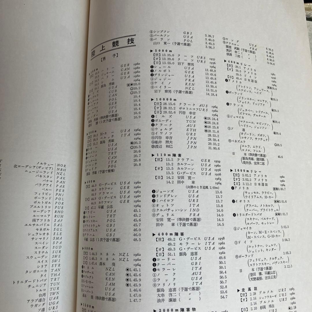 ベースボール・マガジン社　1964オリンピック東京大会　写真集　ヴィンテージ