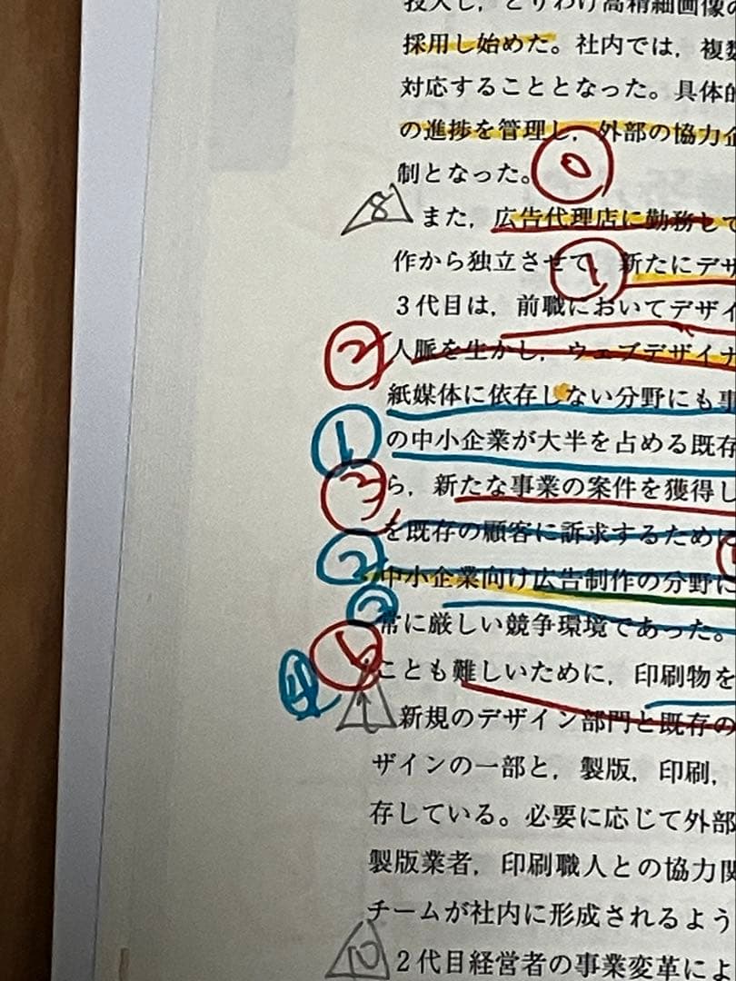 中小企業診断士　2次試験