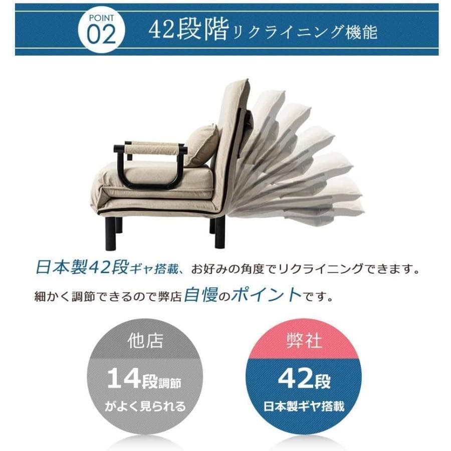 訳あり新品ソファーベッド 一人用　座椅子　ソファ1621-220