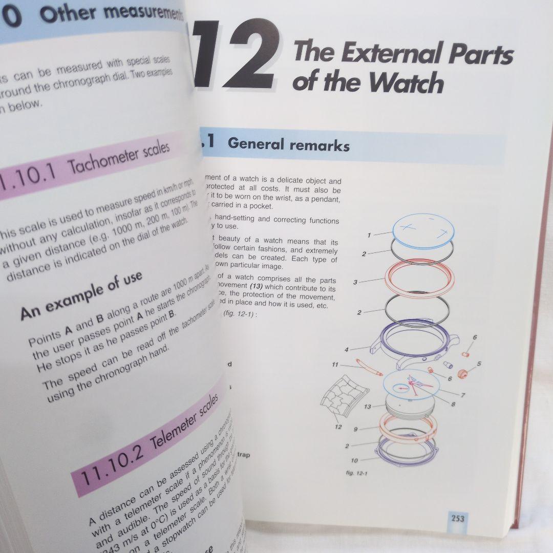 趣味・スポーツ・実用 The Theory of Horology