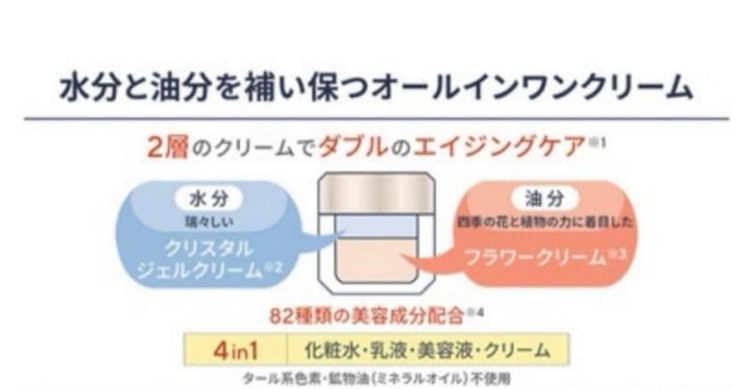 ✨最新版✨✨イザノックス クリスタルW オールインワンクリーム アドバンストIV