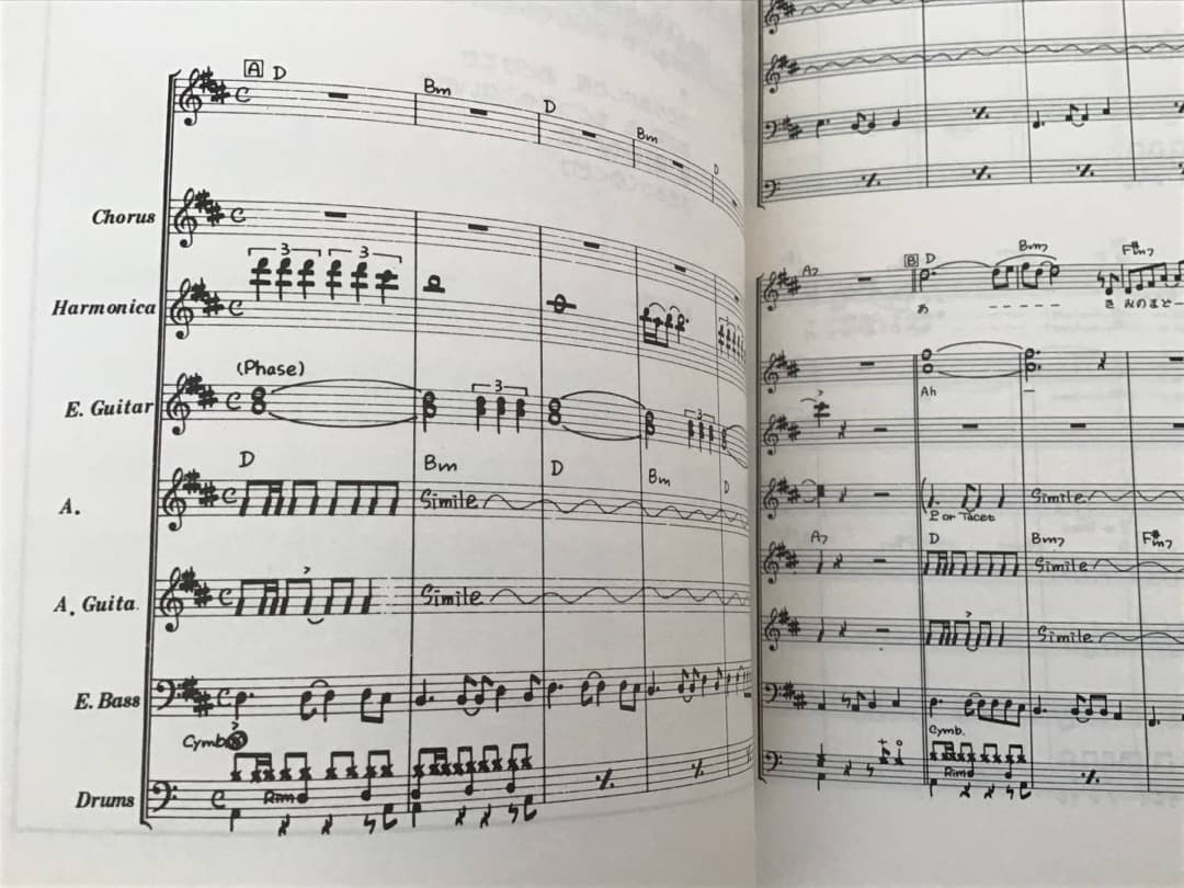 ★楽譜/クールス/COOLS/大全集Vol1/1982年バンドスコア