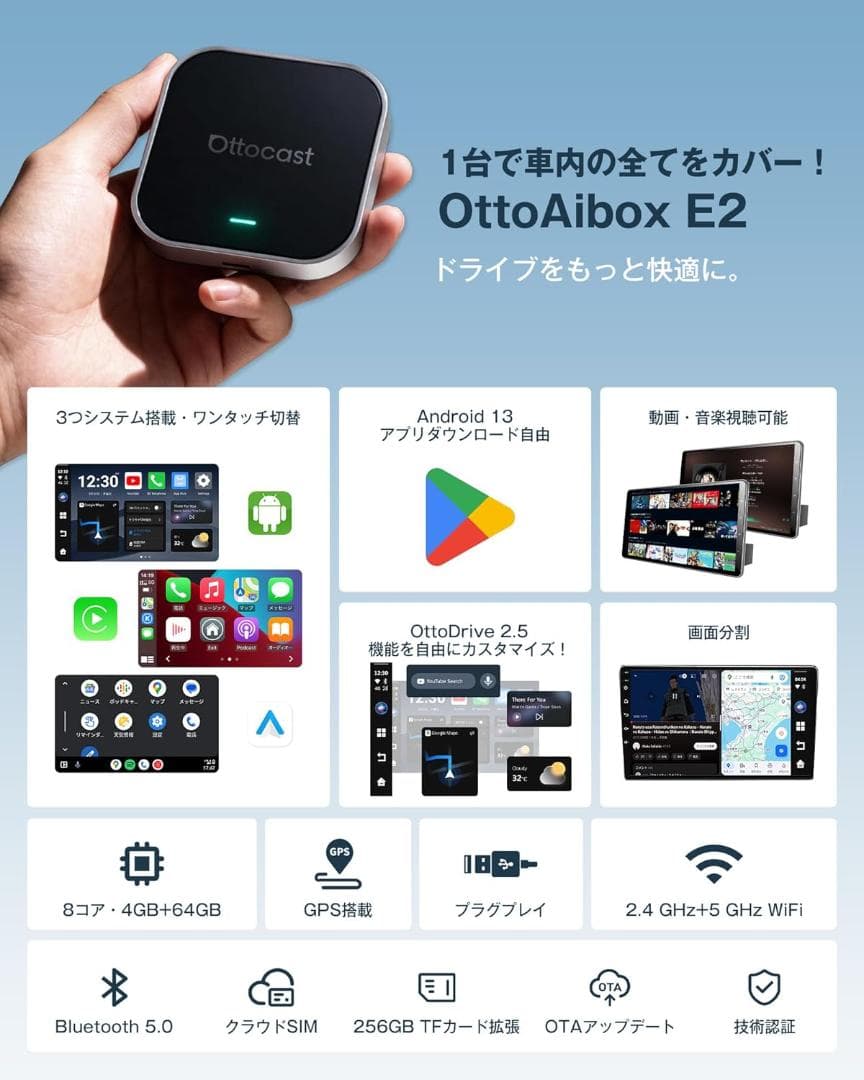 オットキャスト OttoAibox E2 Ottocast 2026新型