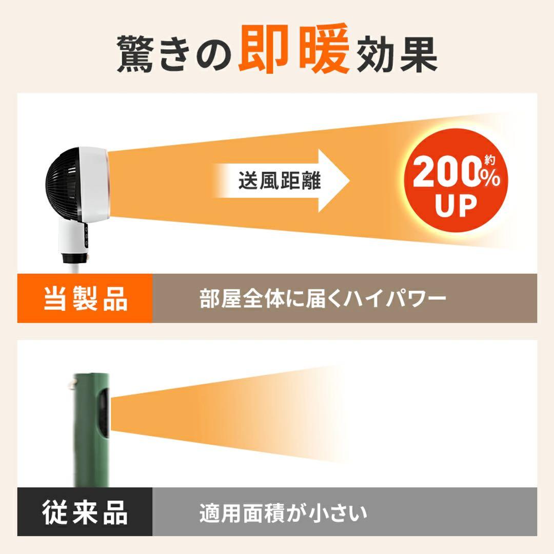 新品 2025最新型 2秒速暖 セラミックヒーター人感センサー 大風量 楽天1位