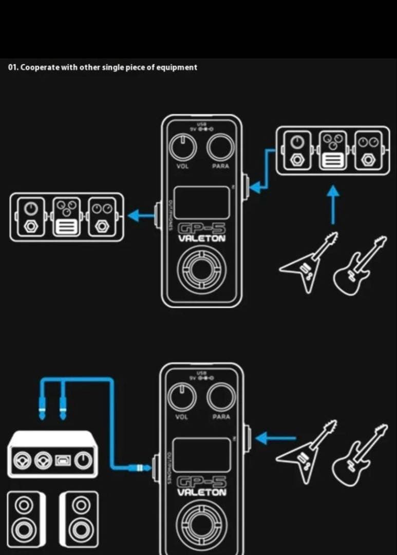 【新品・未開封】Valeton GP-5 超コンパクト・マルチエフェクター