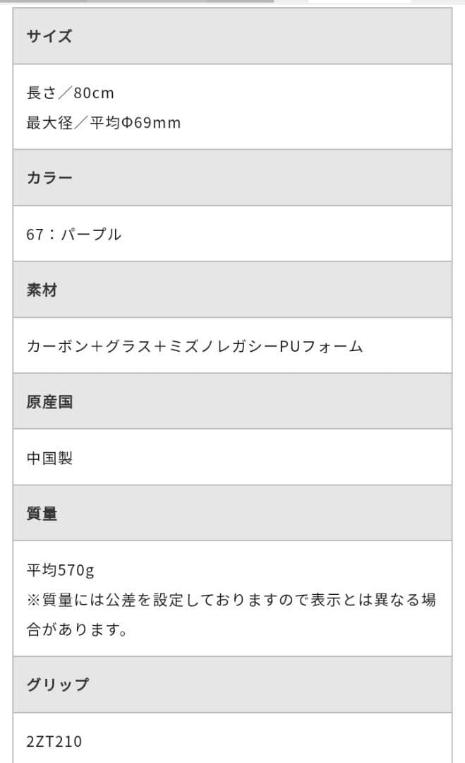 ビヨンドマックスレガシー ワンピース トップバランス 80cm 平均570g
