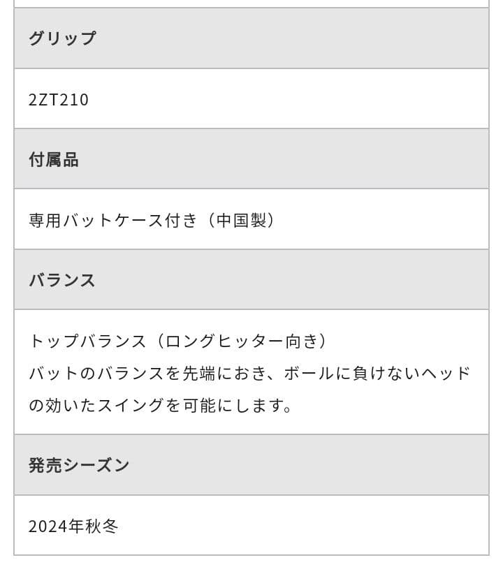 ビヨンドマックスレガシー ワンピース トップバランス 80cm 平均570g