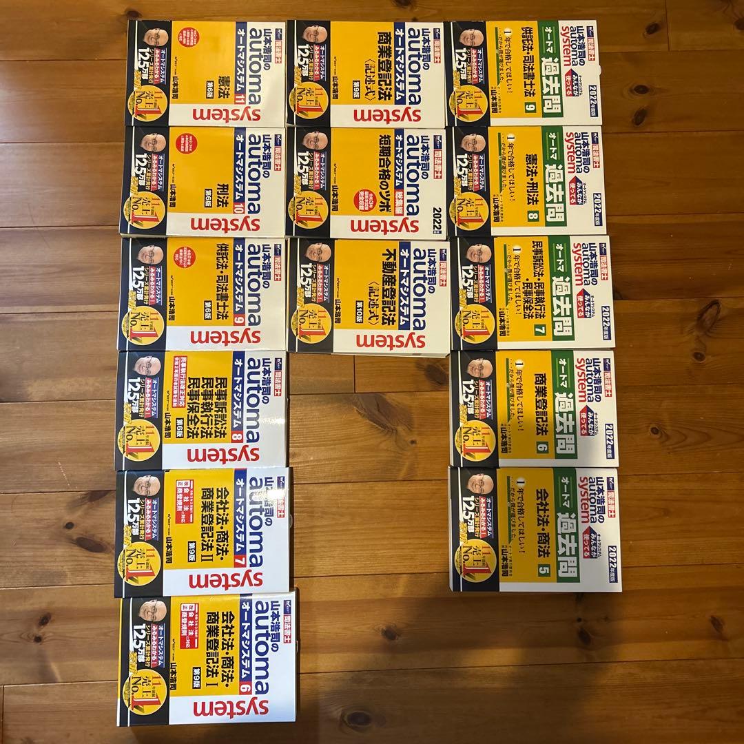 司法書士問題集