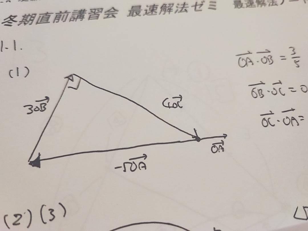 大数ゼミの今田先生による数学最速解法ゼミプリントフルセット　駿台　鉄緑会　河合塾