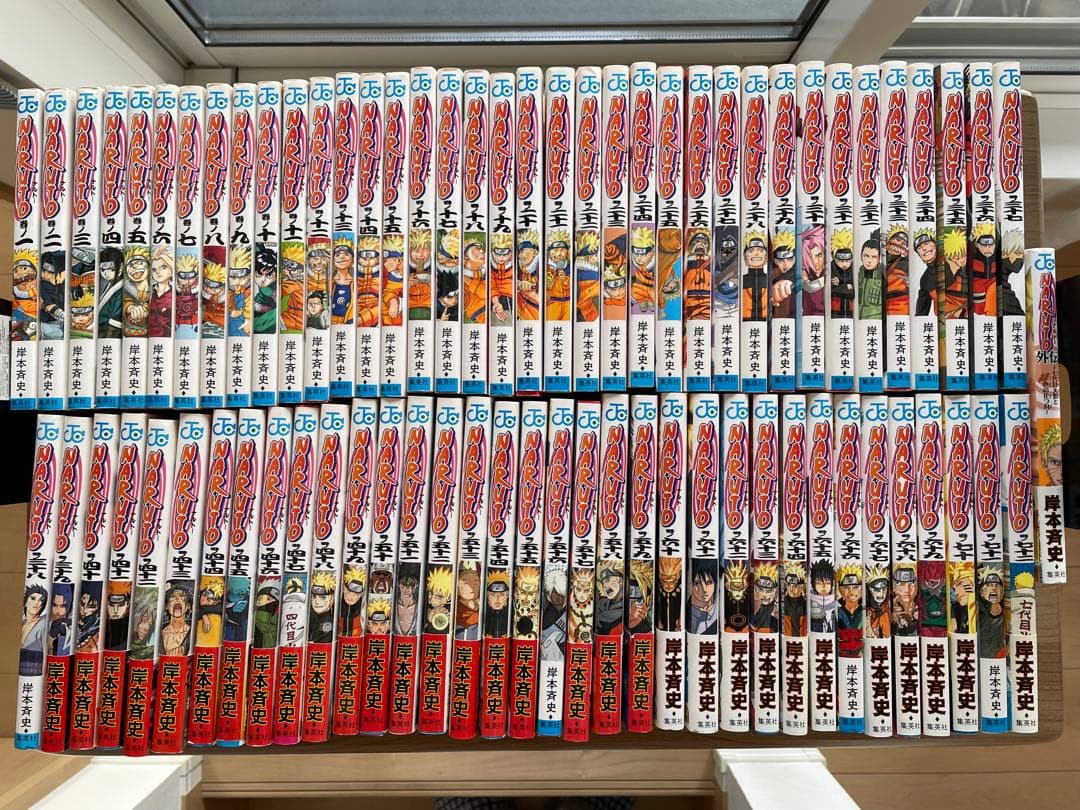 【全巻セット】NARUTOナルト　全72巻＋外伝1巻セット