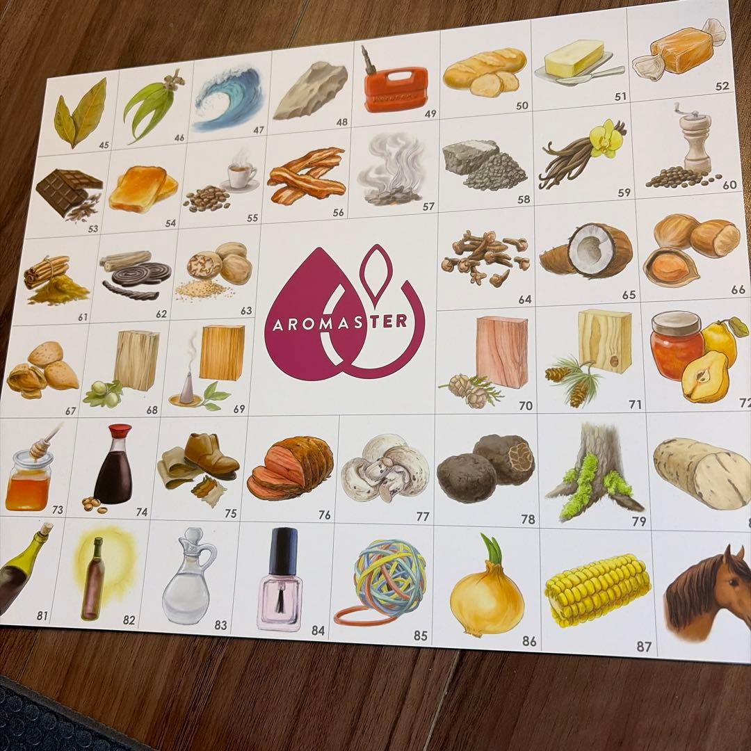 ワインアロマセレクションセット(88種類)