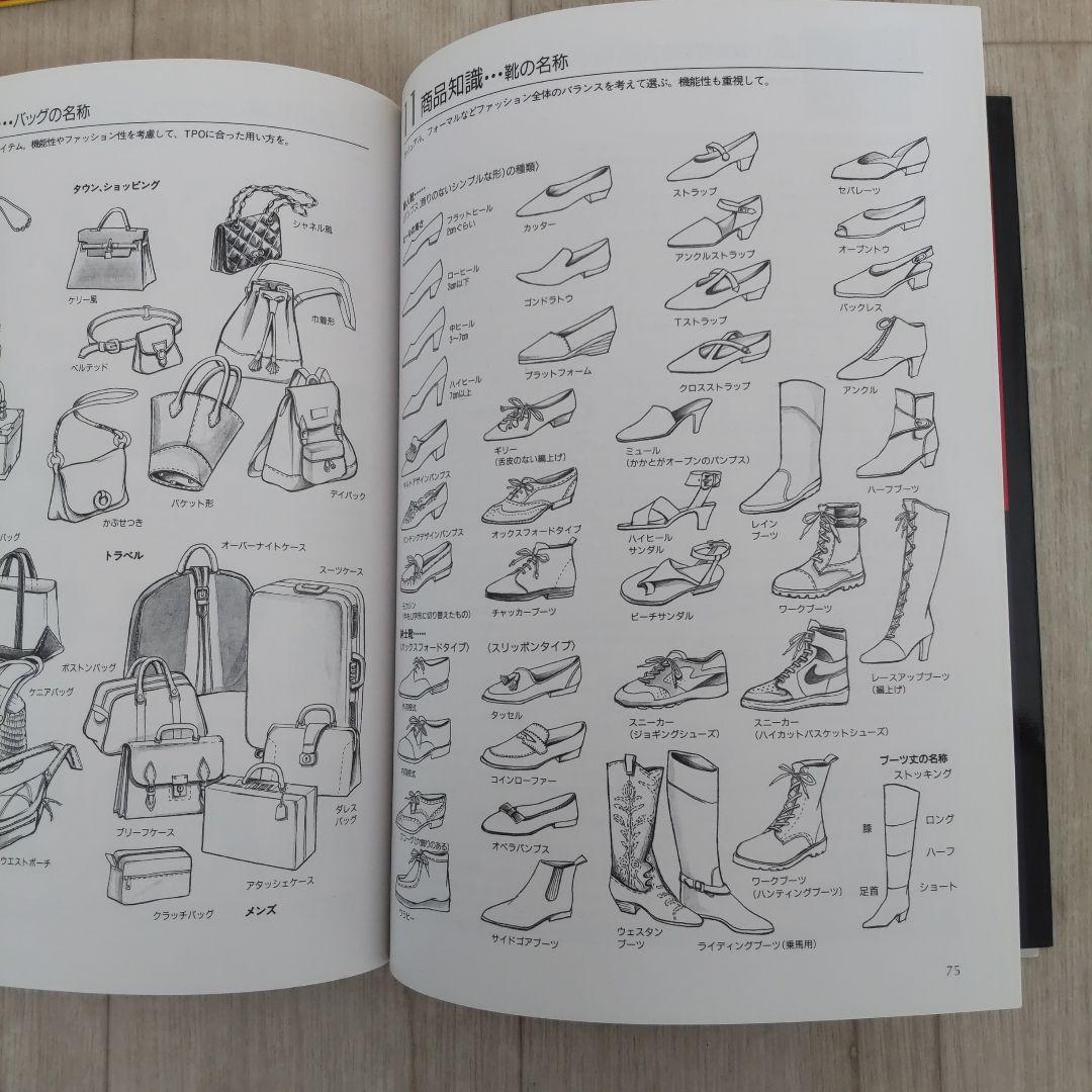 文化服装学院教材8冊+原型パターン