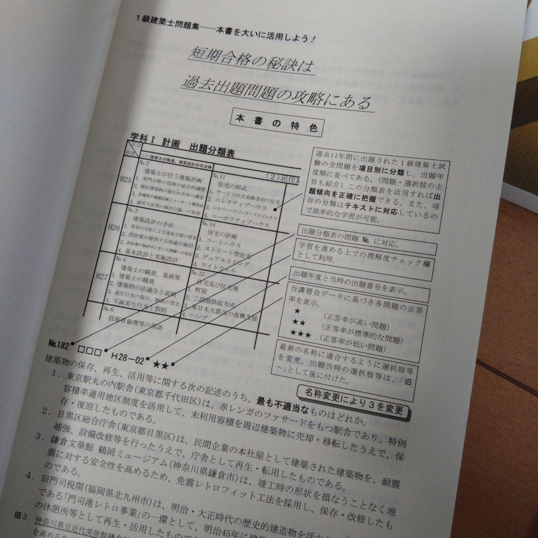 令和6年度　総合資格学院 一級建築士　テキスト&問題集セット