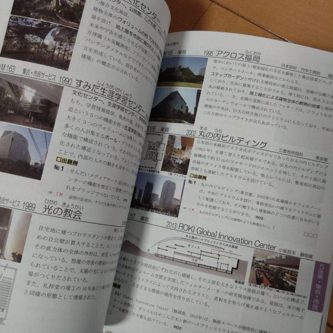 令和6年度　総合資格学院 一級建築士　テキスト&問題集セット