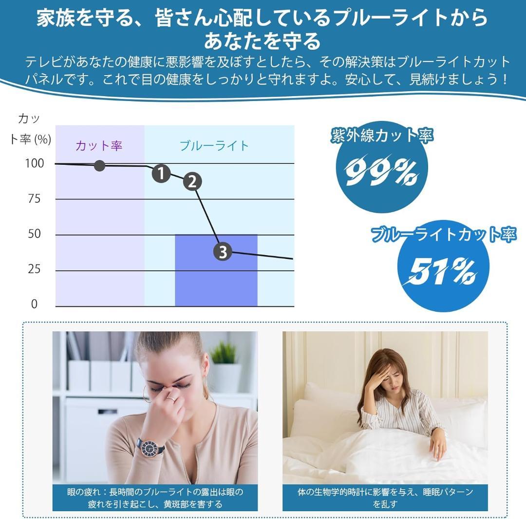 【開封済 未使用品】液晶テレビ保護パネル 55インチ テレビカバー #1