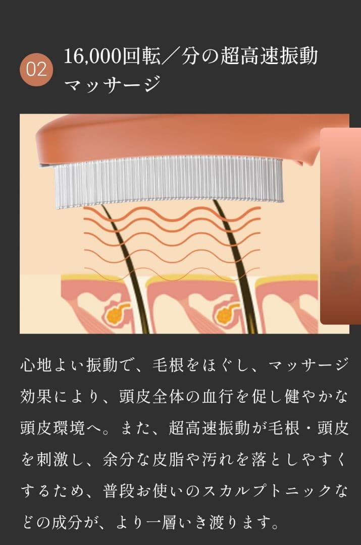 BIHATSU電動ヘアブラシ TOUCH Beauty　色ブラウン