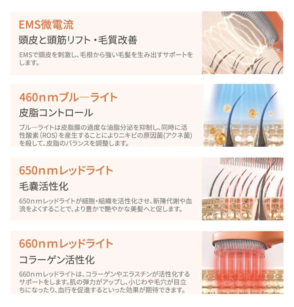 BIHATSU電動ヘアブラシ TOUCH Beauty　色ブラウン