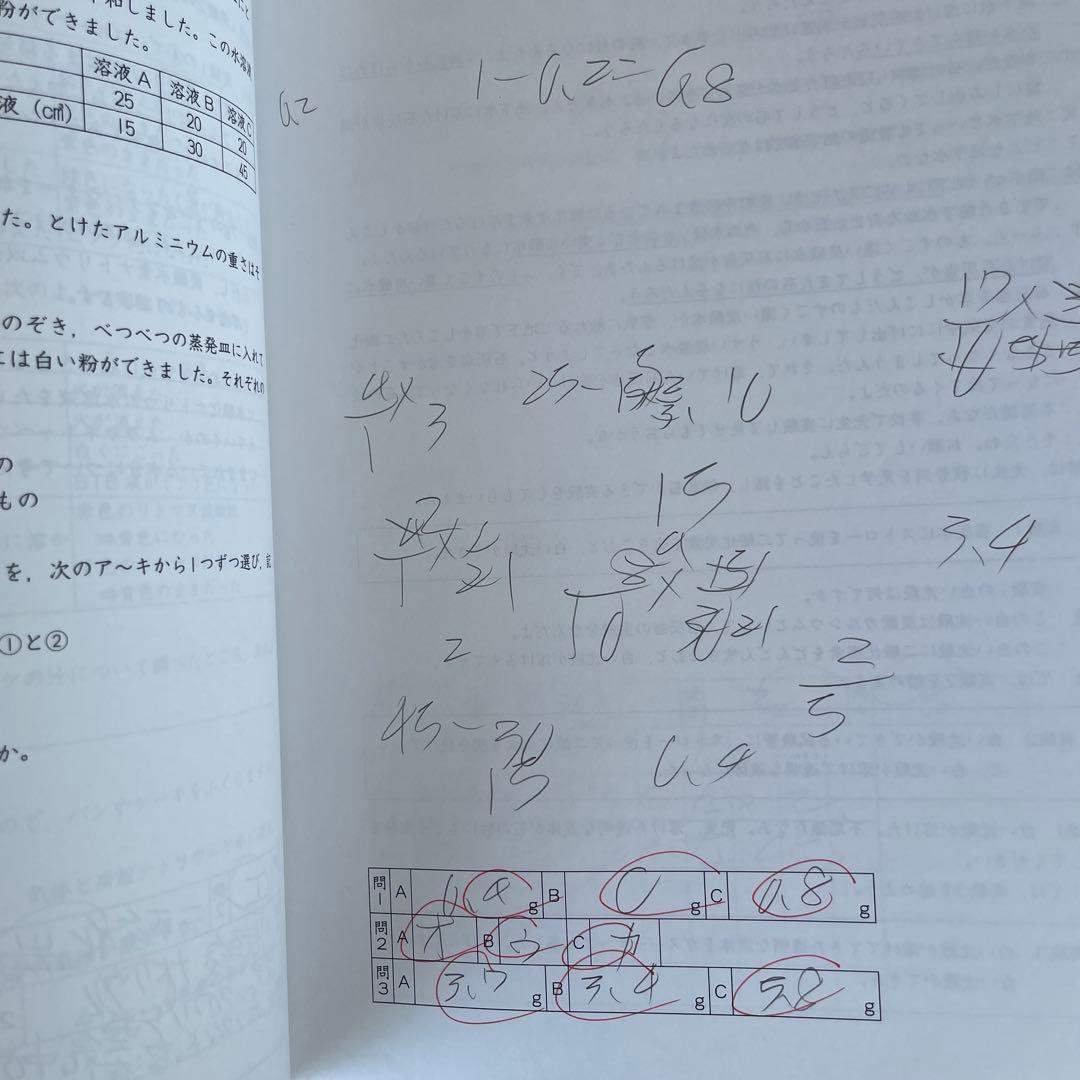 渋渋　学校別予習シリーズ　テキスト　四谷大塚　渋谷教育学園渋谷