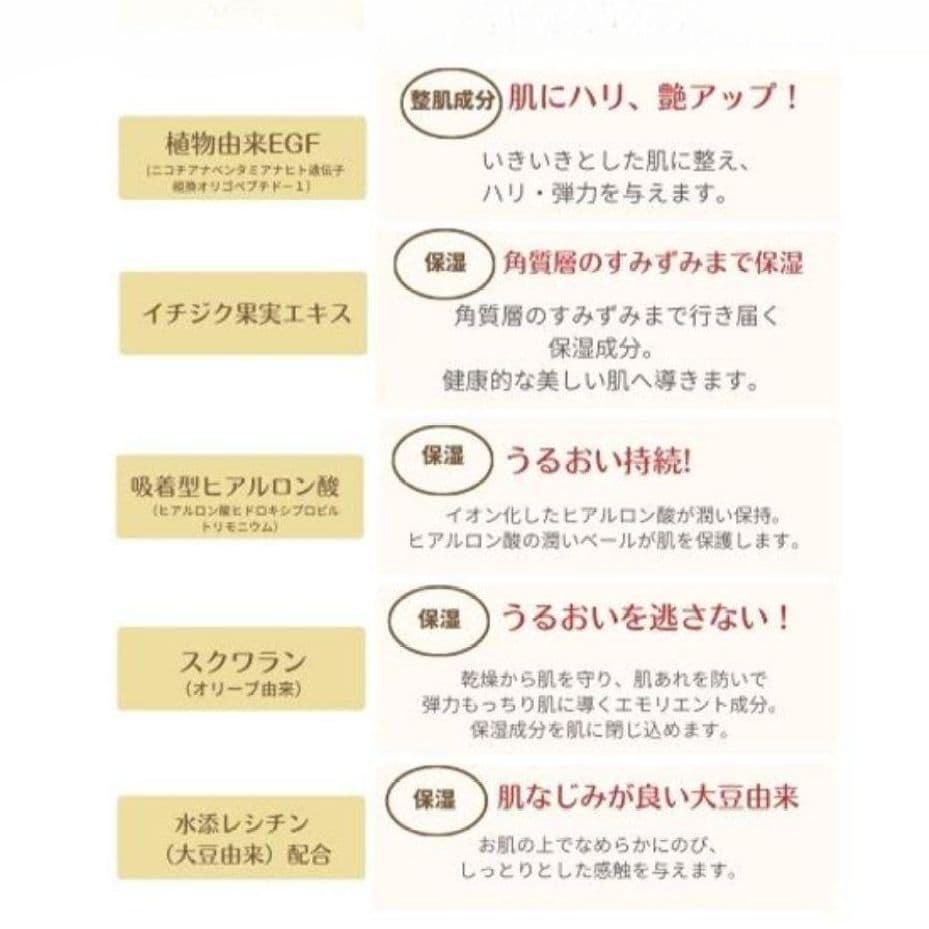 Ajn EGFaceクリーム90g　フェイス＆ボディクリーム　ヒルコス