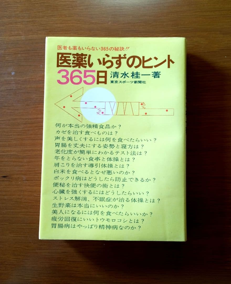 医薬いらずのヒント365日　清水圭一