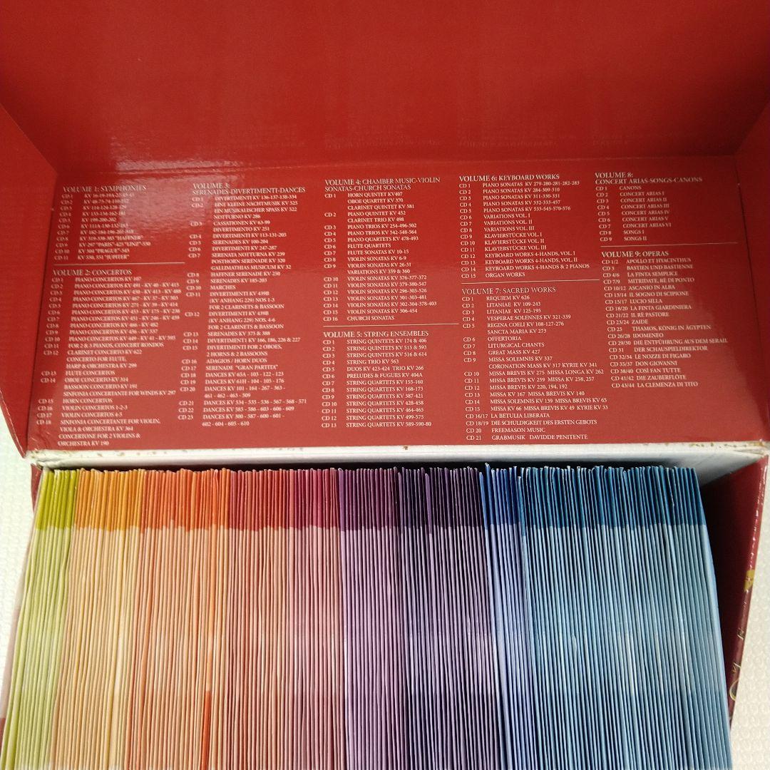モーツアルト生誕250周年記念発売CD全集
