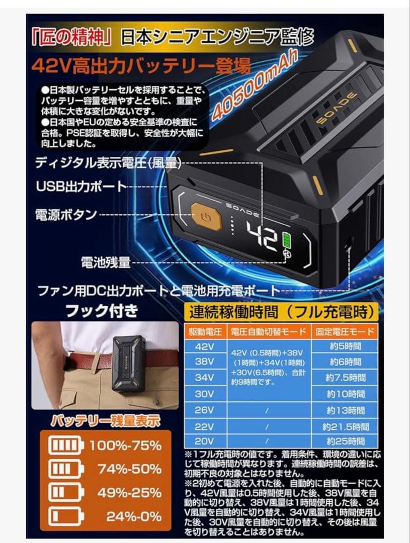 ファンバッテリー 42V超高出力 40500mAh大容量バッテリー