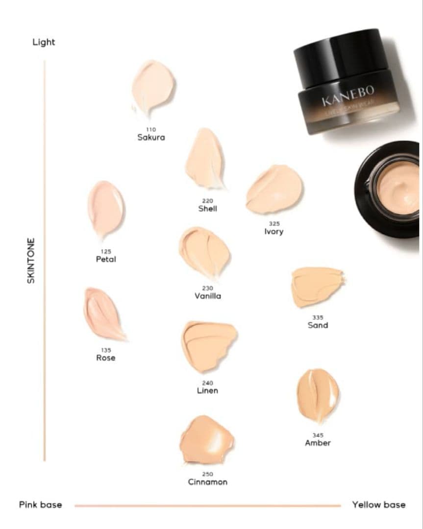 KANEBO カネボウ ライブリースキンウェアII