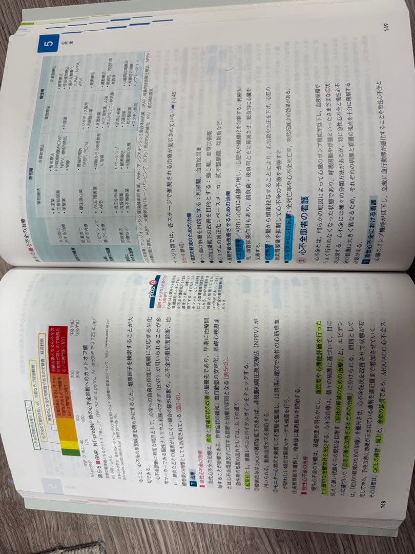 ナーシング・グラフィカEX 疾患と看護①〜⑤⑦〜⑨