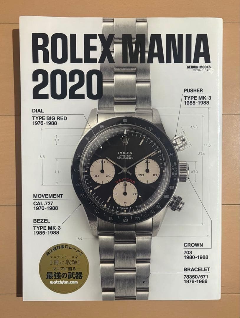 趣味・スポーツ・実用 ROREX MANIA 2020