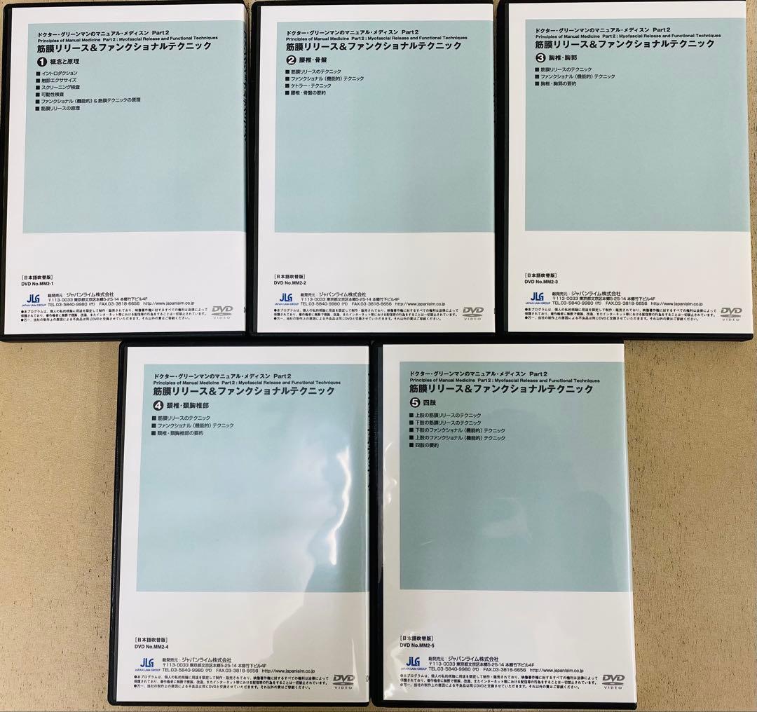 Dr.グリーンマンのマニュアル・メディスン　オステオパシー　カイロプラクティック